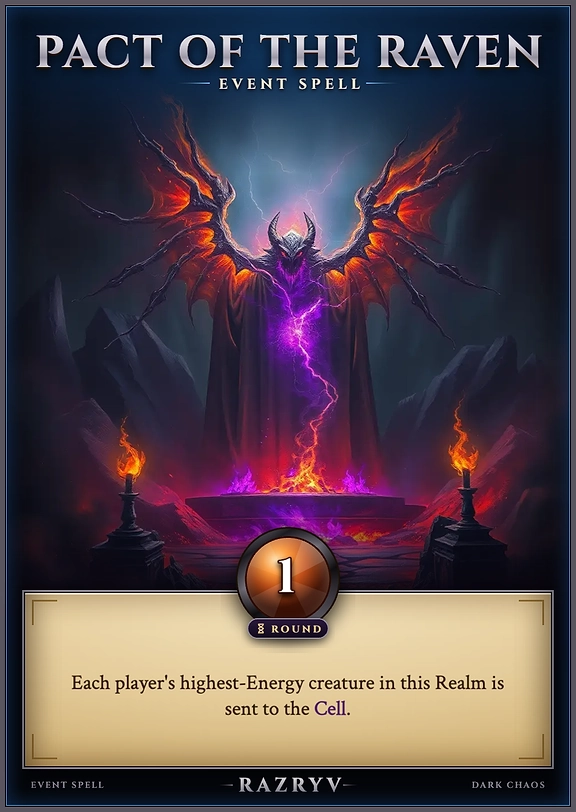 Pact of the Raven