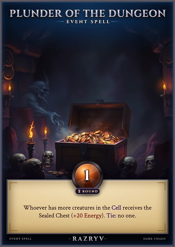 Plunder of the Dungeon