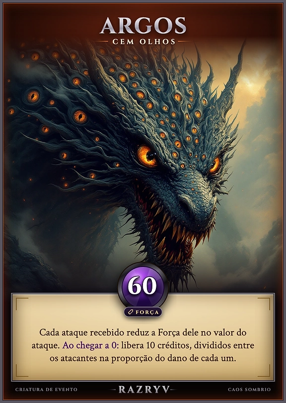 Argos, Cem Olhos